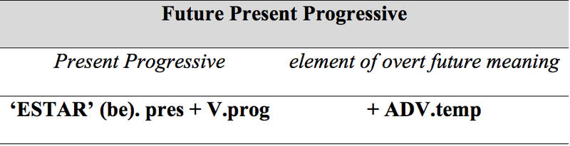 File:FPP.png